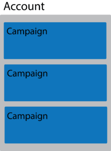 campaign